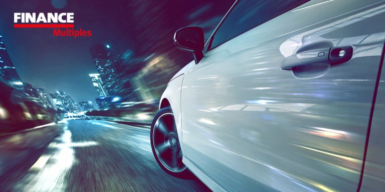 FINANCE-Multiples 06/2020: Tank leer bei Automotive