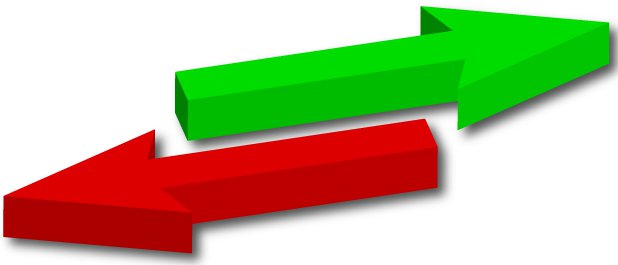 Einen echten Durchgriff hat das Management nur mit einem klaren Top-down - das kann nicht jeder CFO umsetzen.