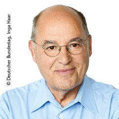 Porträt von Dr. Gregor Gysi